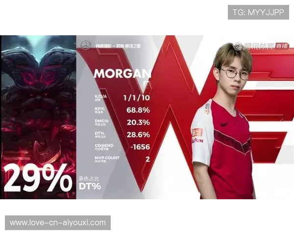 WE保持敢打敢拼风格